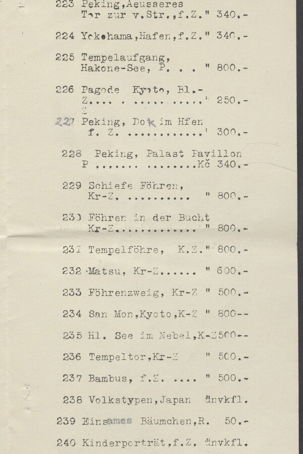 1933-Weihnachtsausstellung-2-katalog-015-Moravska-galerie-v-Brne.jpeg